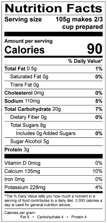 Wild_Strawberry_Nutrition_Facts