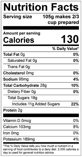 Butter Pecan Nutritional Facts