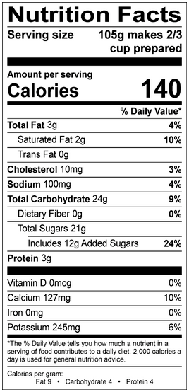 Espresso Nutritional Facts