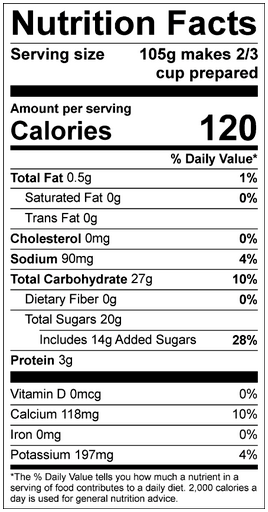 Mint Chocolate Chip Nutritional Facts