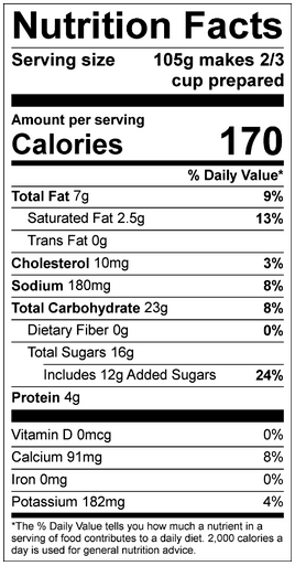 Old Fashioned Peanut Butter Nutritional Facts